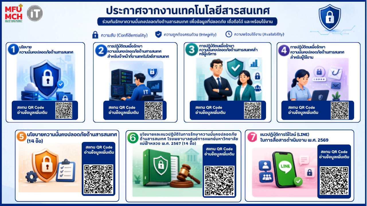 ประกาศจากงานเทคโนโลยีสารสนเทศ