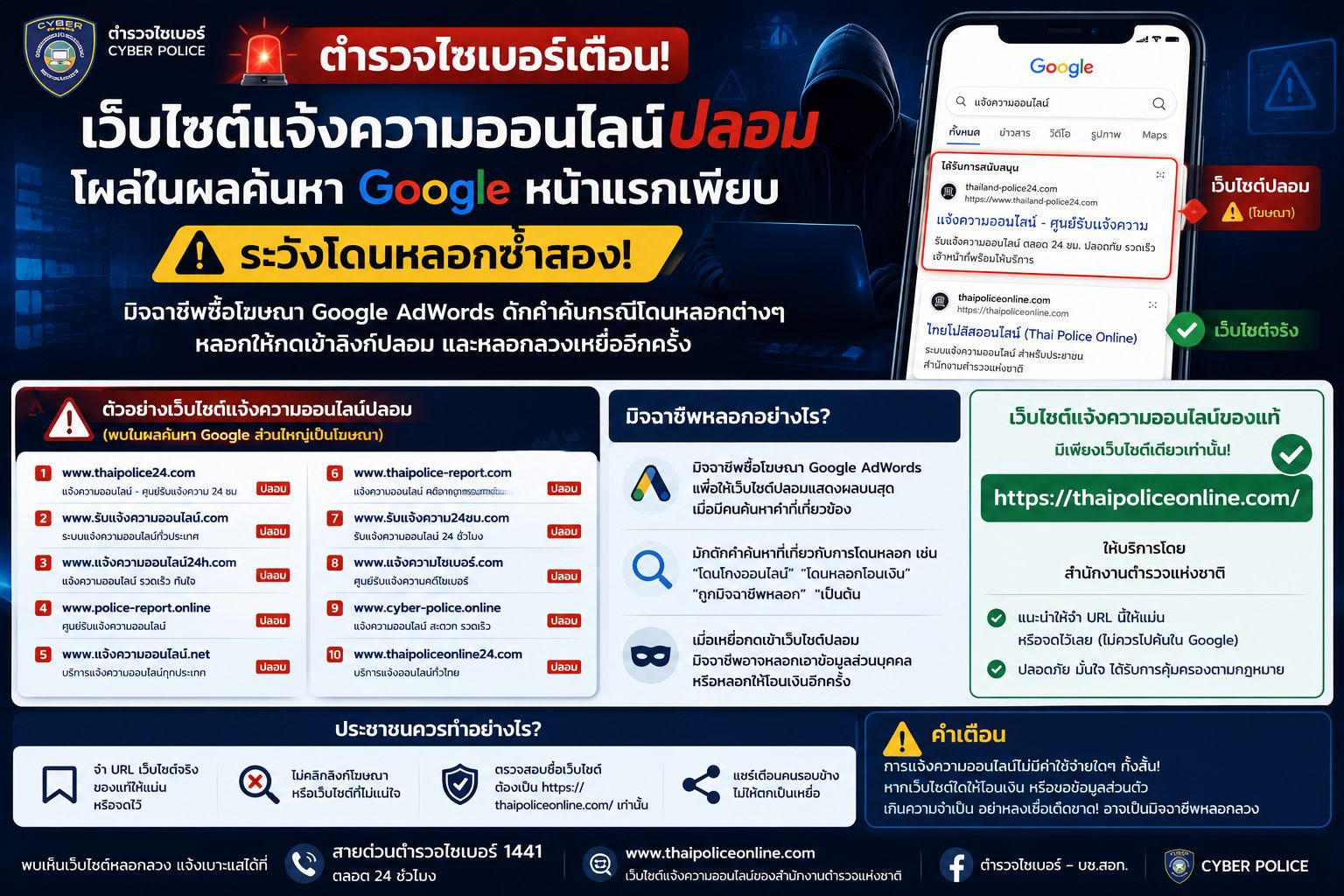 พบเว็บไซต์แจ้งความออนไลน์ปลอม โผล่ในผลเสิร์ช Google
