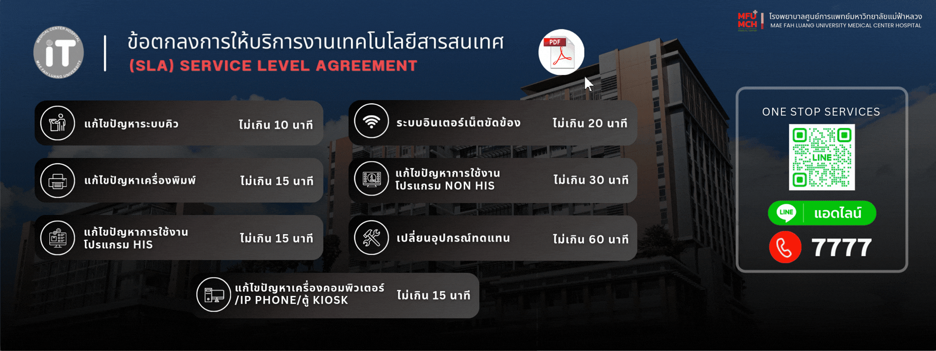 ข้อตกลงการใช้บริการงานเทคโนโลยีสารสนเทศ